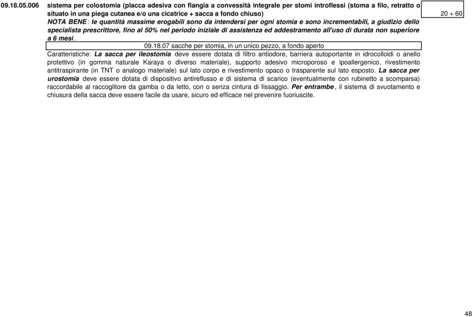 + 60 NOTA BENE : le massime erogabili sono da intendersi per ogni stomia e sono incrementabili, a giudizio dello specialista prescrittore, fino al 50% nel periodo iniziale di assistenza ed