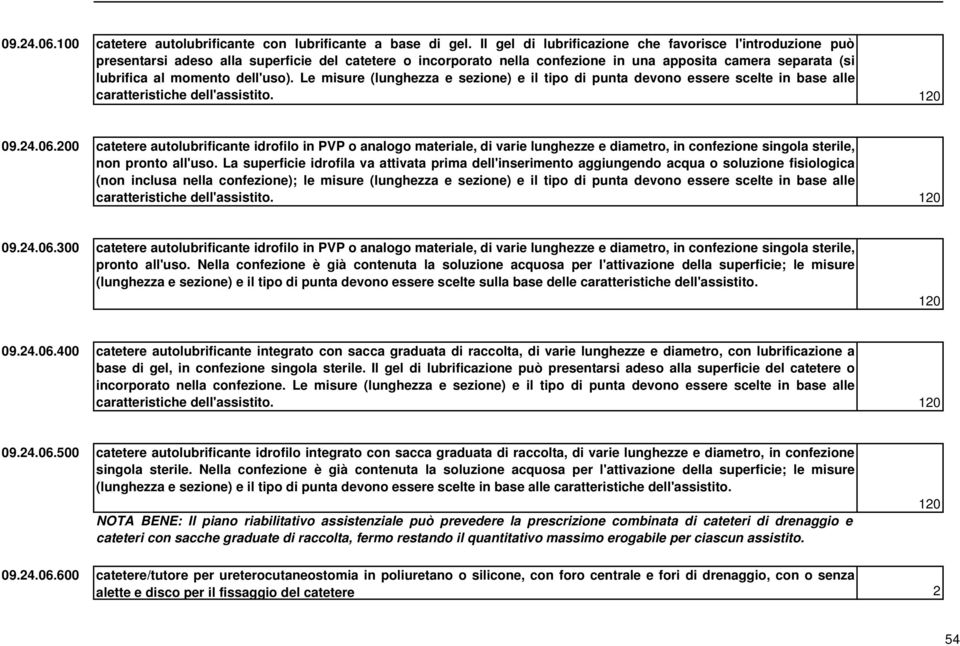 dell'uso). Le misure (lunghezza e sezione) e il tipo di punta devono essere scelte in base alle caratteristiche dell'assistito. 120 09.24.06.