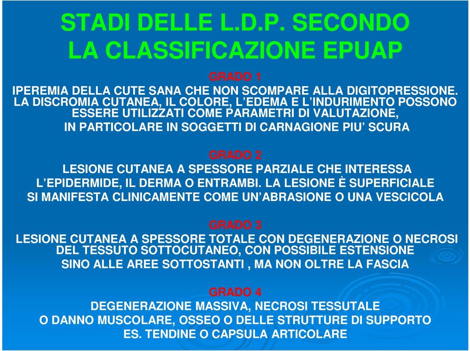 SPESSORE PARZIALE CHE INTERESSA L EPIDERMIDE, IL DERMA O ENTRAMBI.