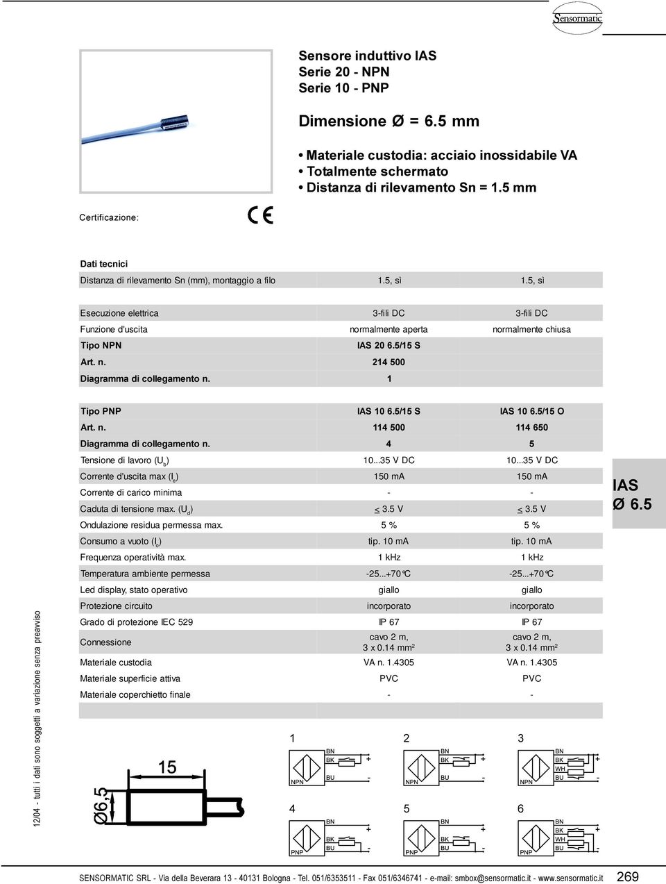 ..35 V DC Corrente d'uscita max (I e 150 ma 150 ma Corrente di carico minima - - Caduta di tensione max. (U d < 3.5 V < 3.5 V Ondulazione residua permessa max. 5 % 5 % tip. 10 ma tip.