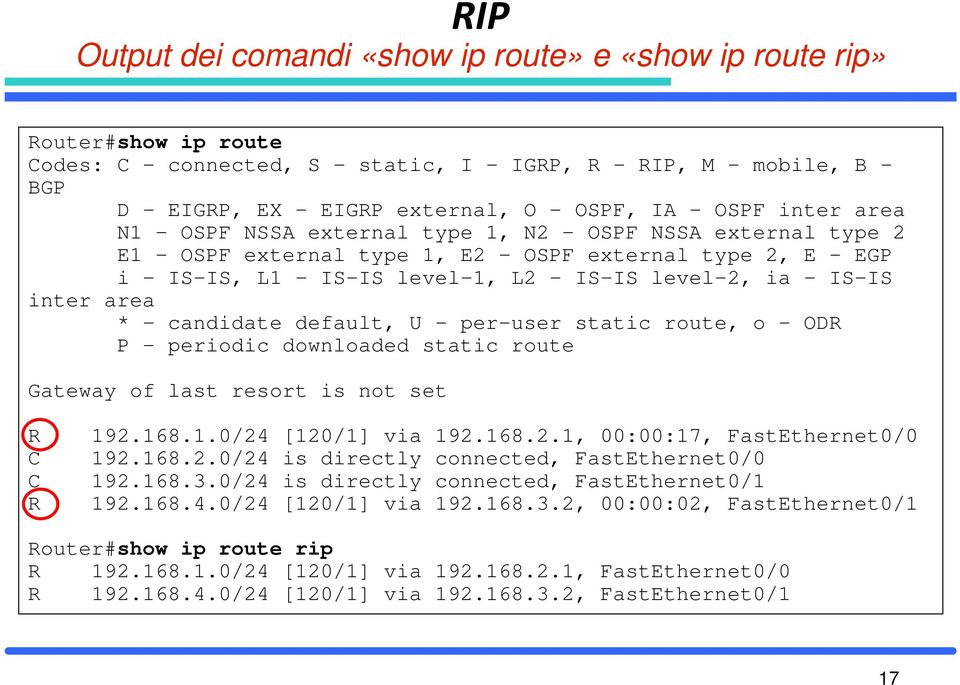 IS-IS inter area * - candidate default, U - per-user static route, o - ODR P - periodic downloaded static route Gateway of last resort is not set R 192.168.1.0/24 [120/1] via 192.168.2.1, 00:00:17, FastEthernet0/0 C 192.