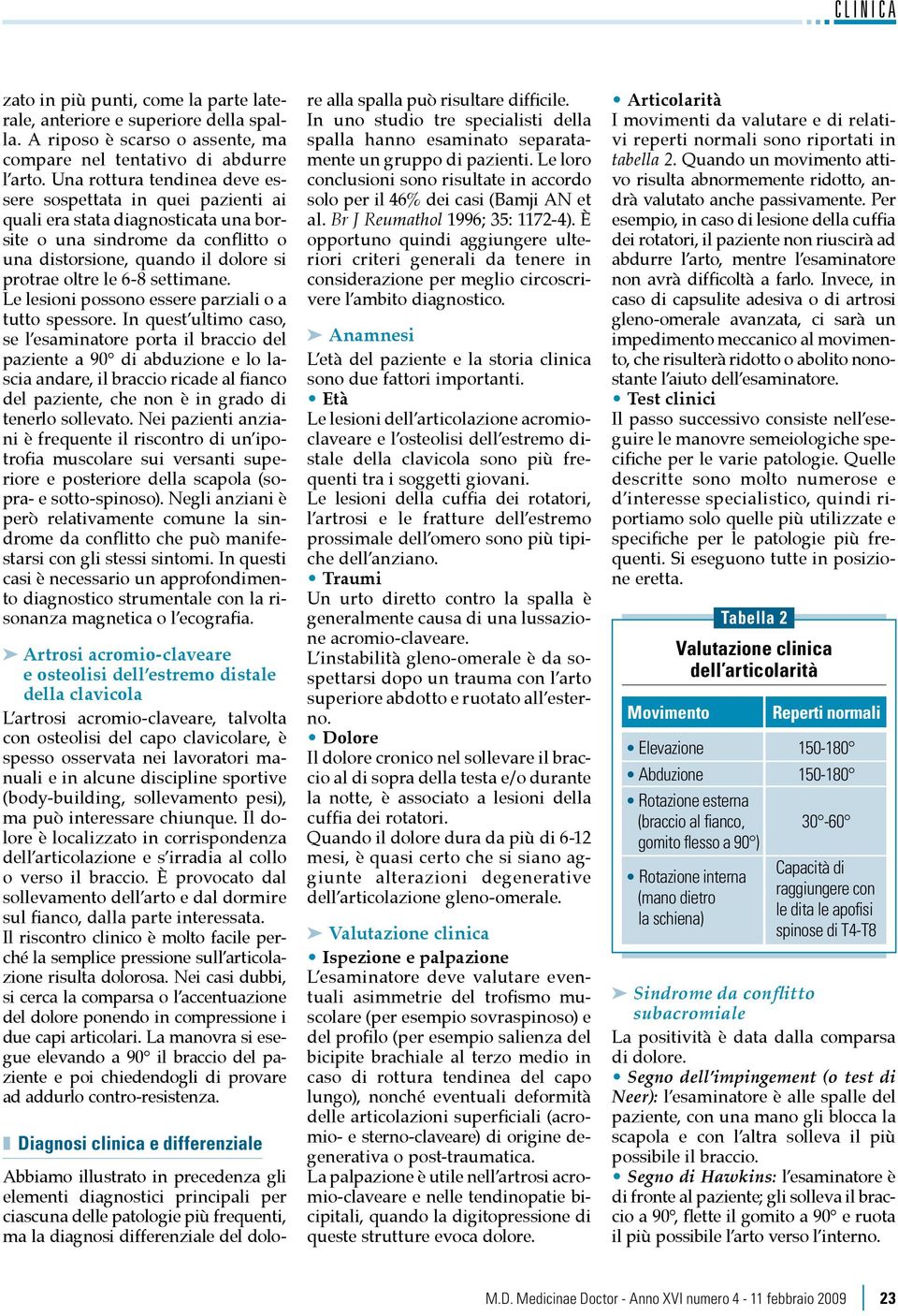 settimane. Le lesioni possono essere parziali o a tutto spessore.