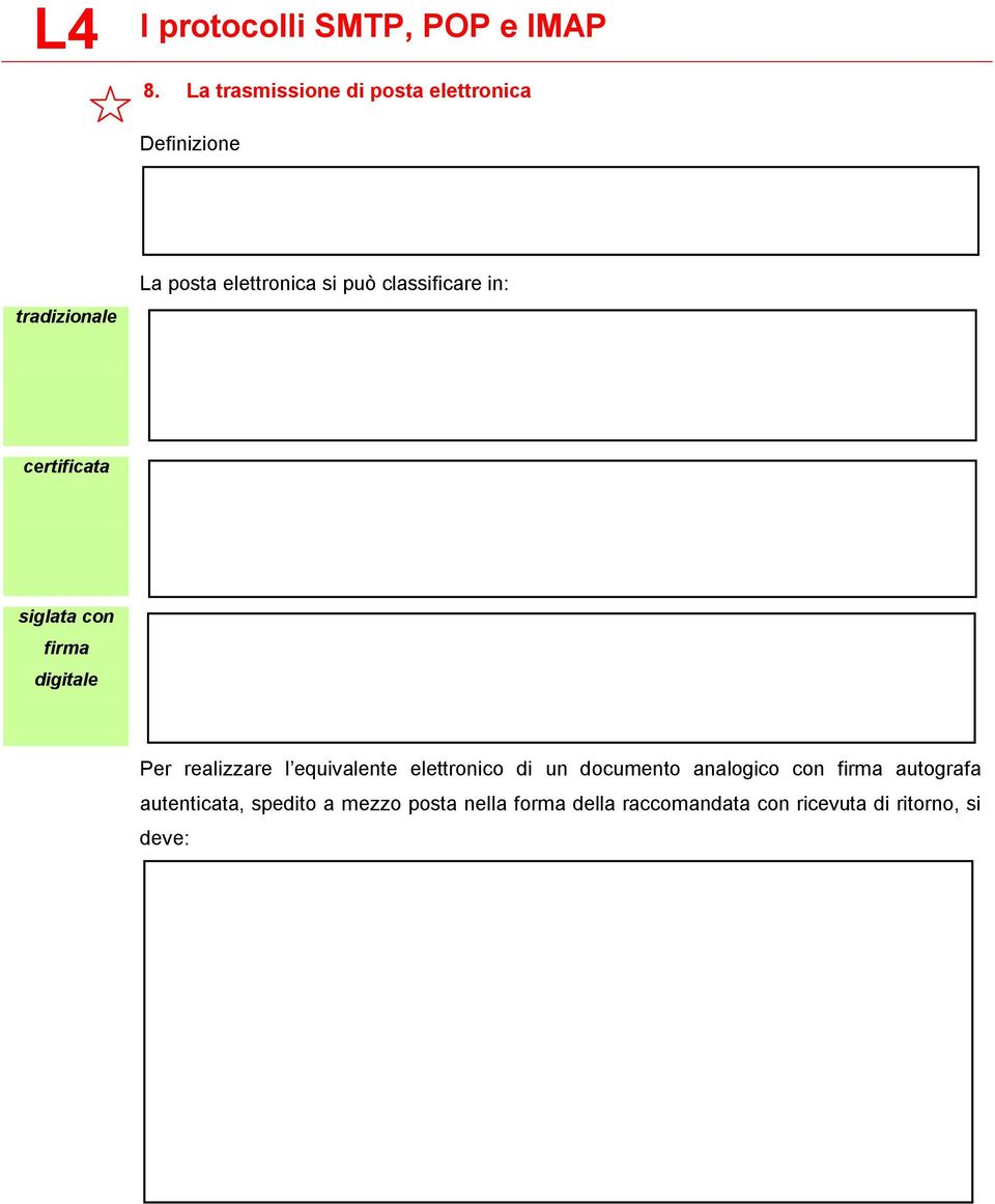 classificare in: certificata siglata con firma digitale Per realizzare l equivalente