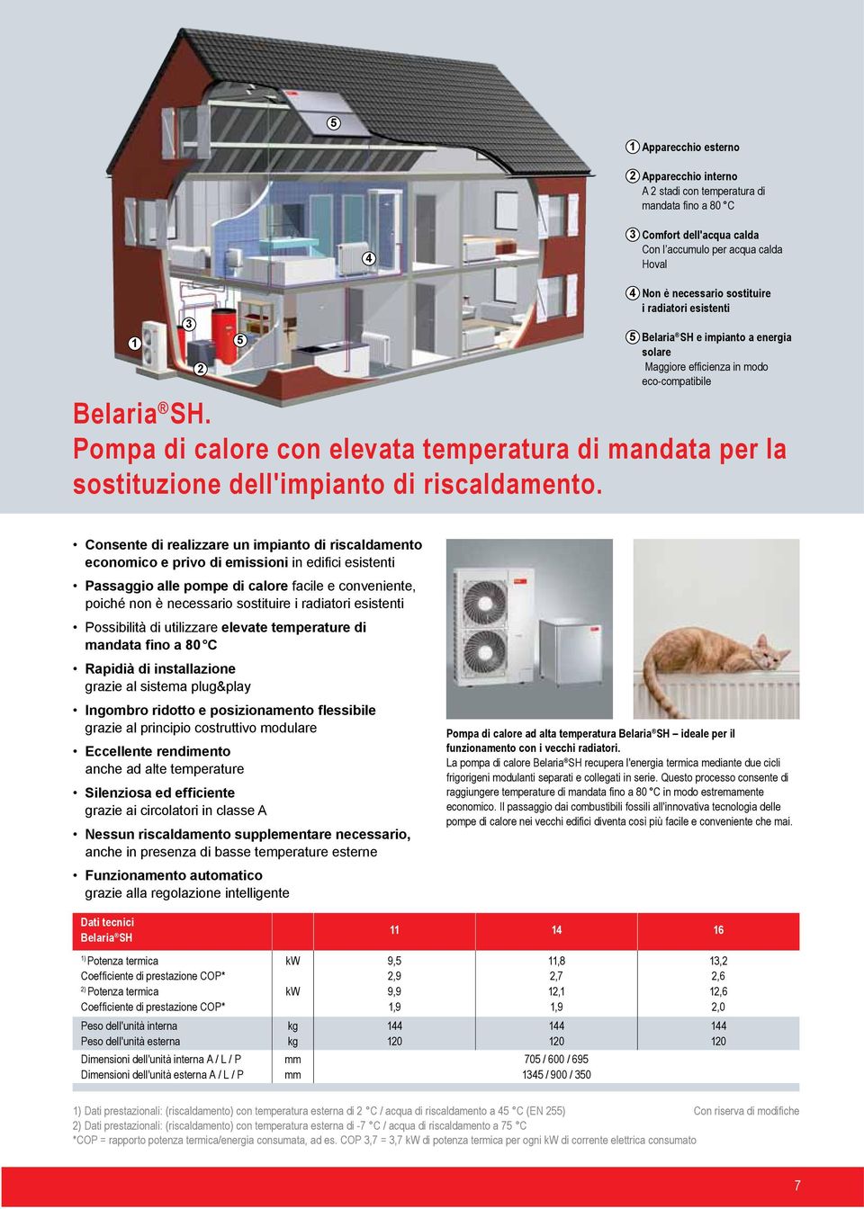 4 Non è necessario sostituire i radiatori esistenti 5 Belaria SH e impianto a energia solare Maggiore efficienza in modo eco-compatibile Consente di realizzare un impianto di riscaldamento economico