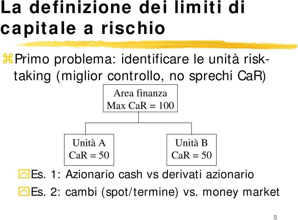 Area finanza Max CaR = 100 Unità A CaR = 50 Unità B CaR = 50 Es.