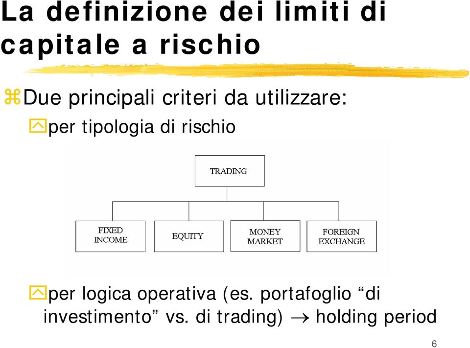 tipologia di rischio per logica operativa (es.