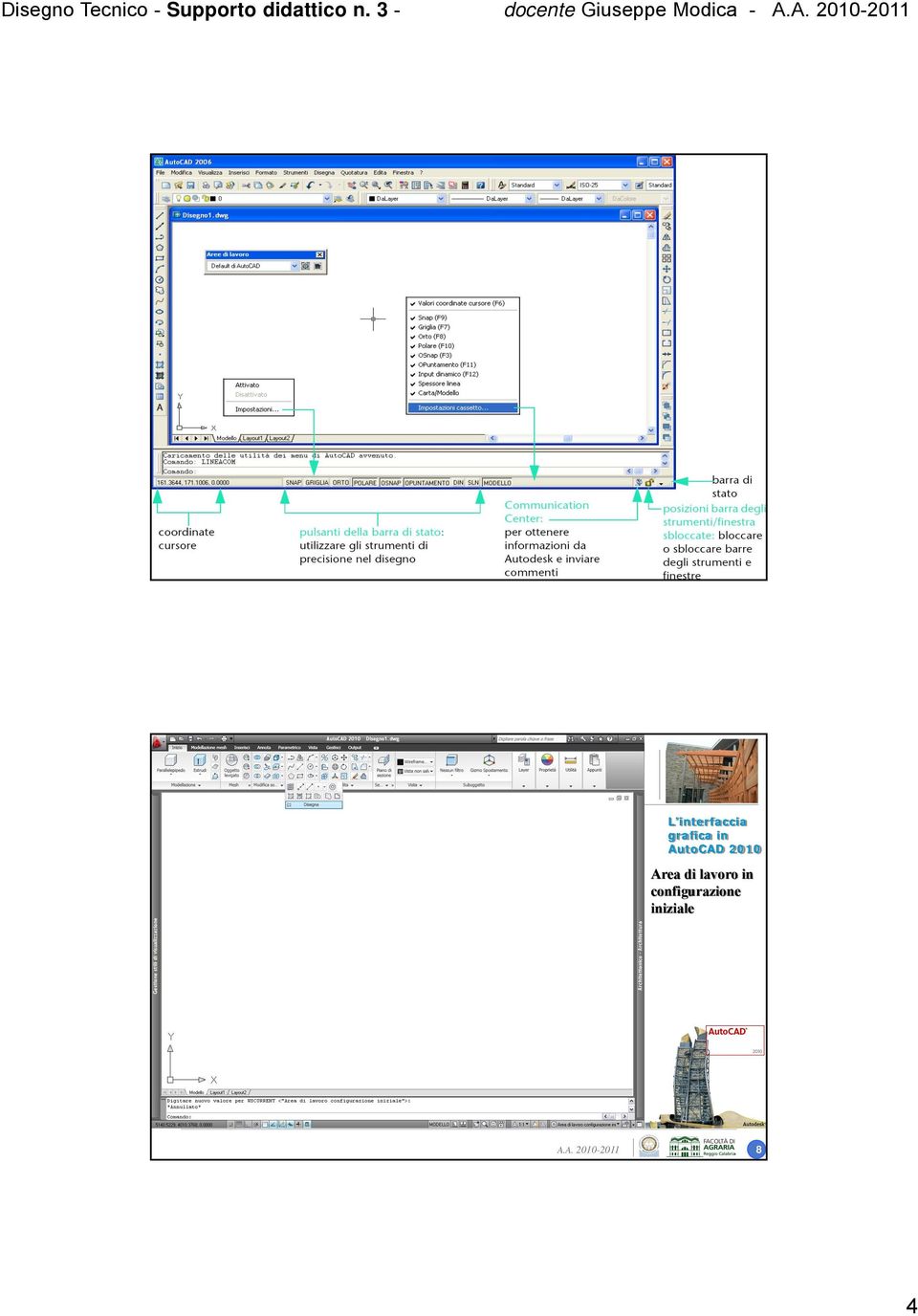 in AutoCAD 2010 Area di lavoro in