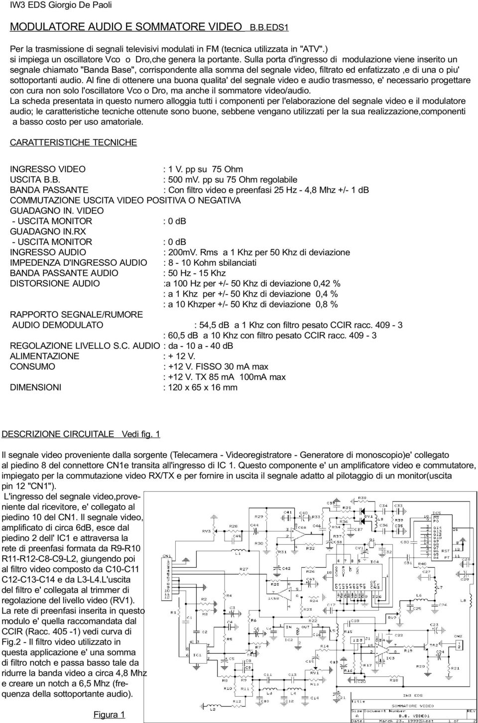 Sulla porta d'ingresso di modulazione viene inserito un segnale chiamato "Banda Base", corrispondente alla somma del segnale video, filtrato ed enfatizzato,e di una o piu' sottoportanti audio.