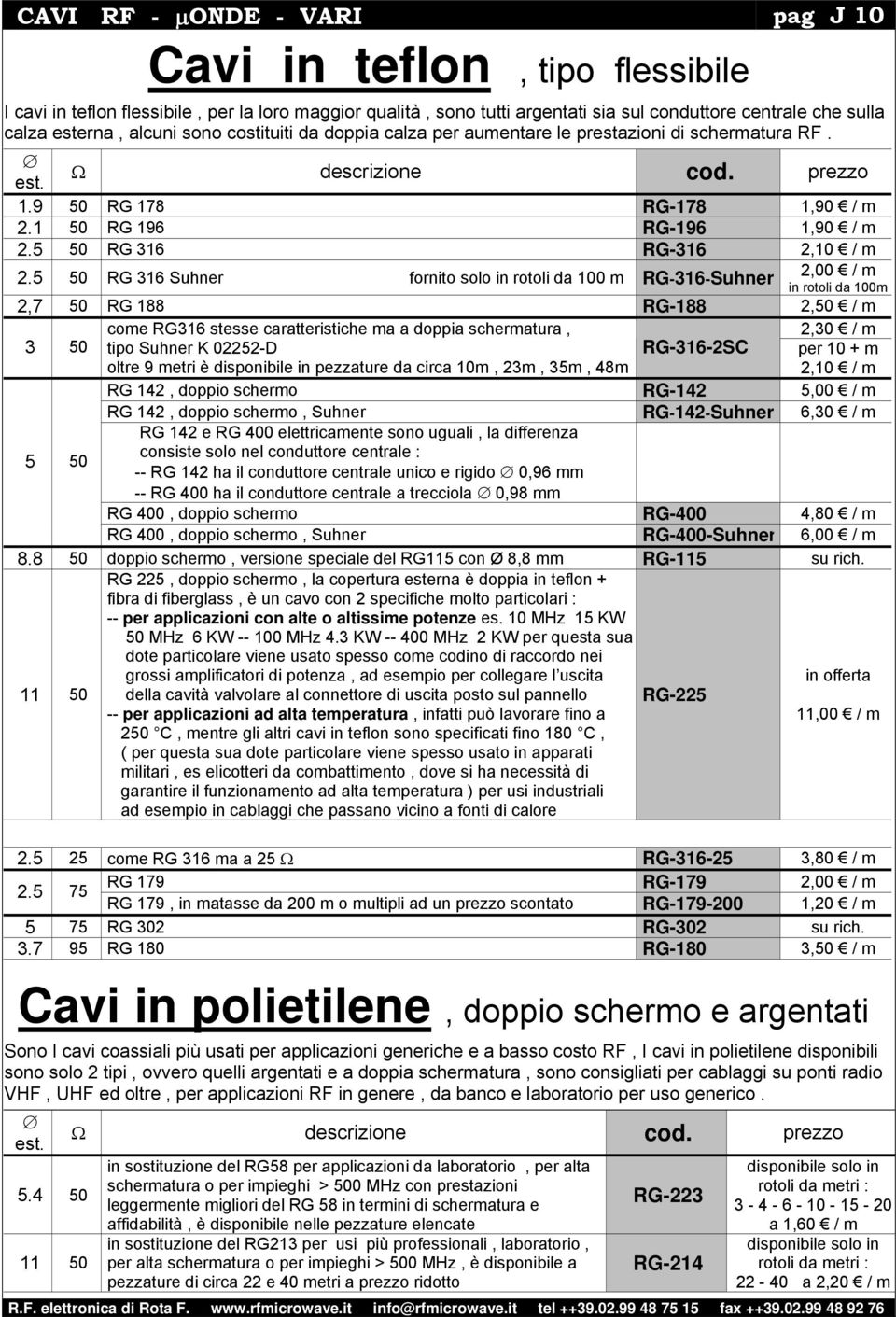 5 RG 316 Suhner fornito solo in rotoli da 100 m 2,00 / m RG-316-Suhner in rotoli da 100m 2,7 RG 188 RG-188 2, / m come RG316 stesse caratteristiche ma a doppia schermatura, 2,30 / m 3 tipo Suhner K