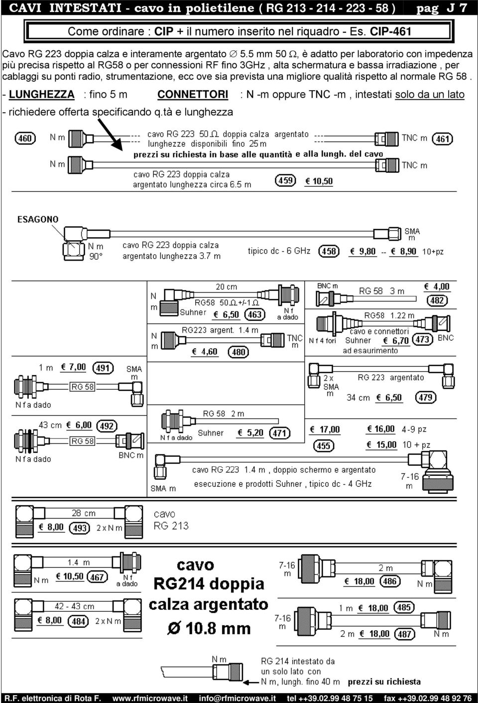 5 mm Ω, è adatto per laboratorio con impedenza più precisa rispetto al RG58 o per connessioni RF fino 3GHz, alta schermatura e bassa