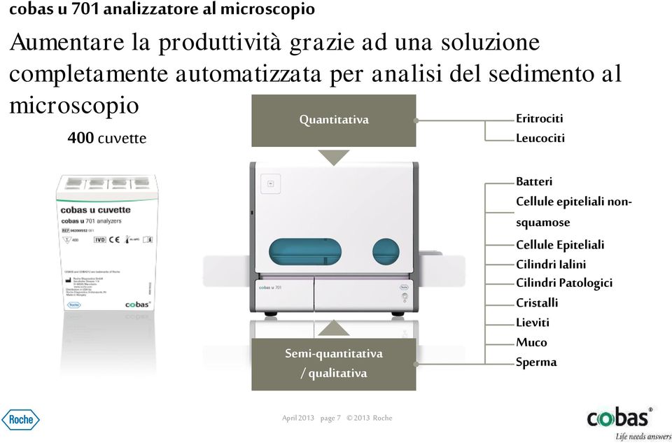 Eritrociti Leucociti Semi-quantitativa / qualitativa Batteri Cellule epiteliali nonsquamose