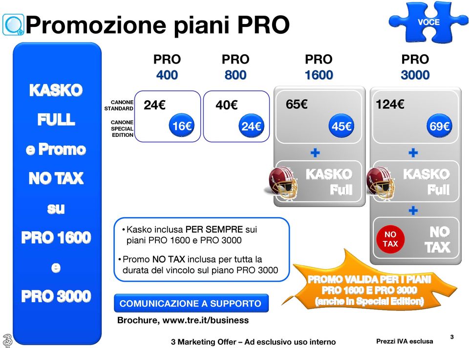 PRO 1600 e PRO 3000 Promo NO TAX inclusa per tutta la durata del vincolo sul