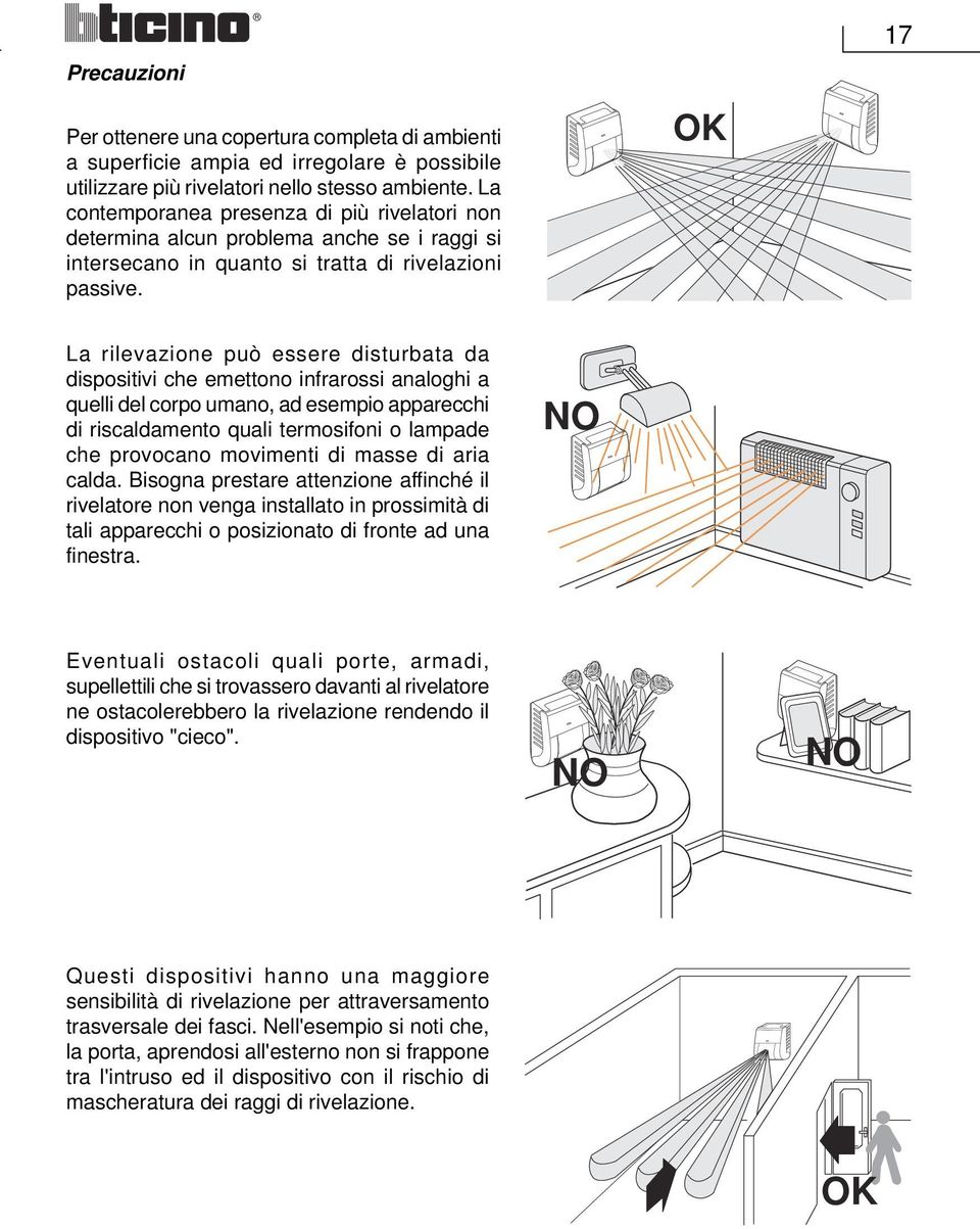 OK 7 La rilevazione può essere disturbata da dispositivi che emettono infrarossi analoghi a quelli del corpo umano, ad esempio apparecchi di riscaldamento quali termosifoni o lampade che provocano