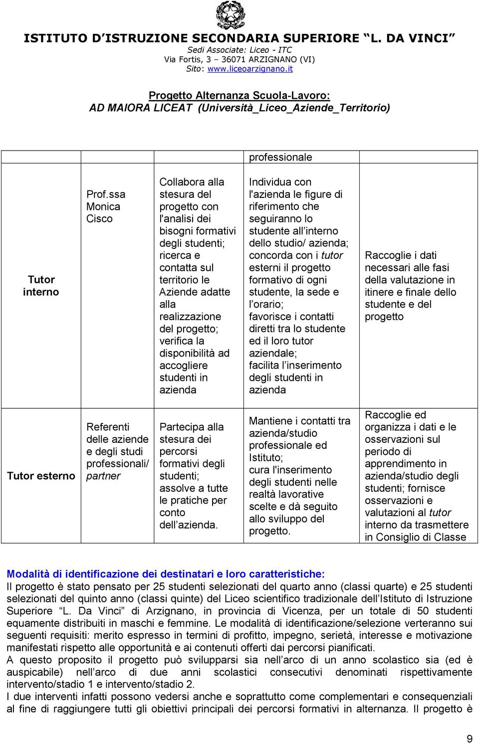 la disponibilità ad accogliere studenti in azienda Individua con l'azienda le figure di riferimento che seguiranno lo studente all interno dello studio/ azienda; concorda con i tutor esterni il