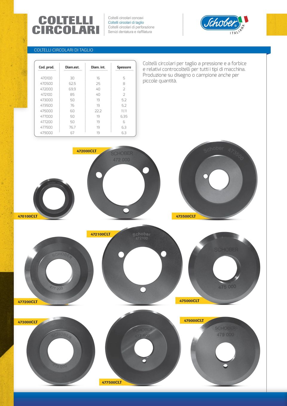 int. 16 25 40 40 19 19 22,2 19 19 19 19 Spessore 5 8 2 2 5,2 5,2 11,11 6,35 6 6,3 6,3 Coltelli circolari per taglio a pressione e a forbice e relativi controcoltelli per