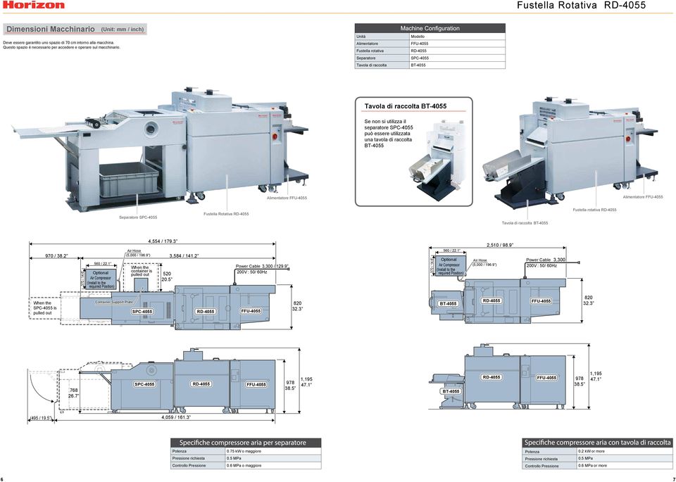 Rotativa Tavola di raccolta rotativa 970 / 38.2 370 / 14.6 560 / 22.1 Optional Air Compressor (Install to the required Position) Air Hose (5,000 / 196.9 ) When the container is pulled out 4,554 / 179.