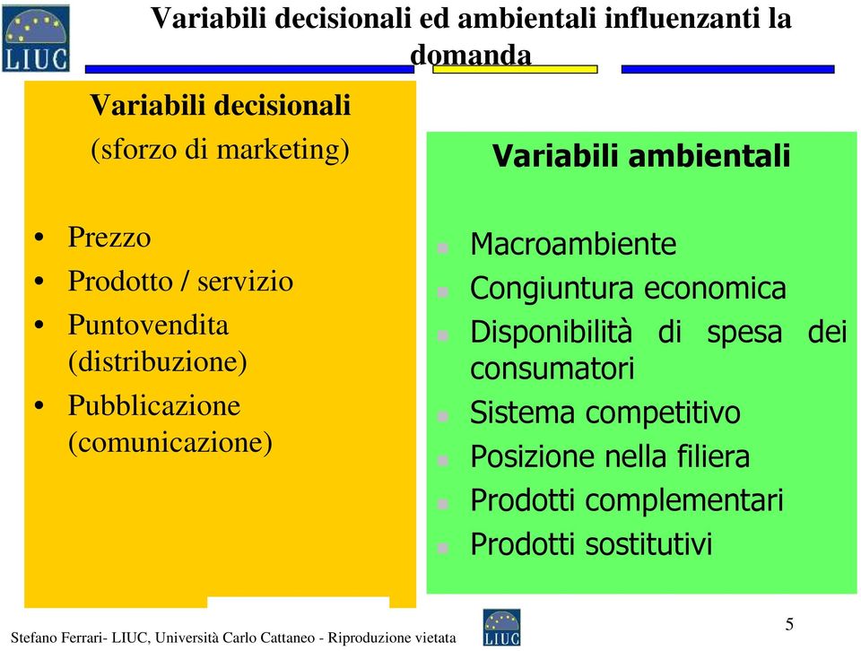 Pubblicazione (comunicazione) Macroambiente Congiuntura economica Disponibilità di spesa dei