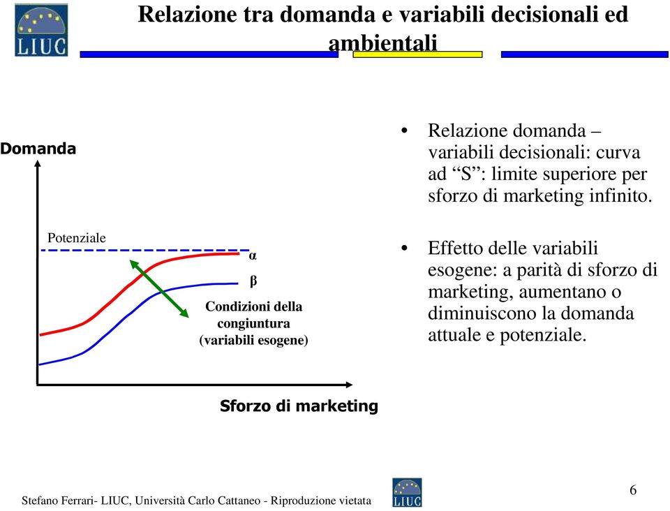 superiore per sforzo di marketing infinito.