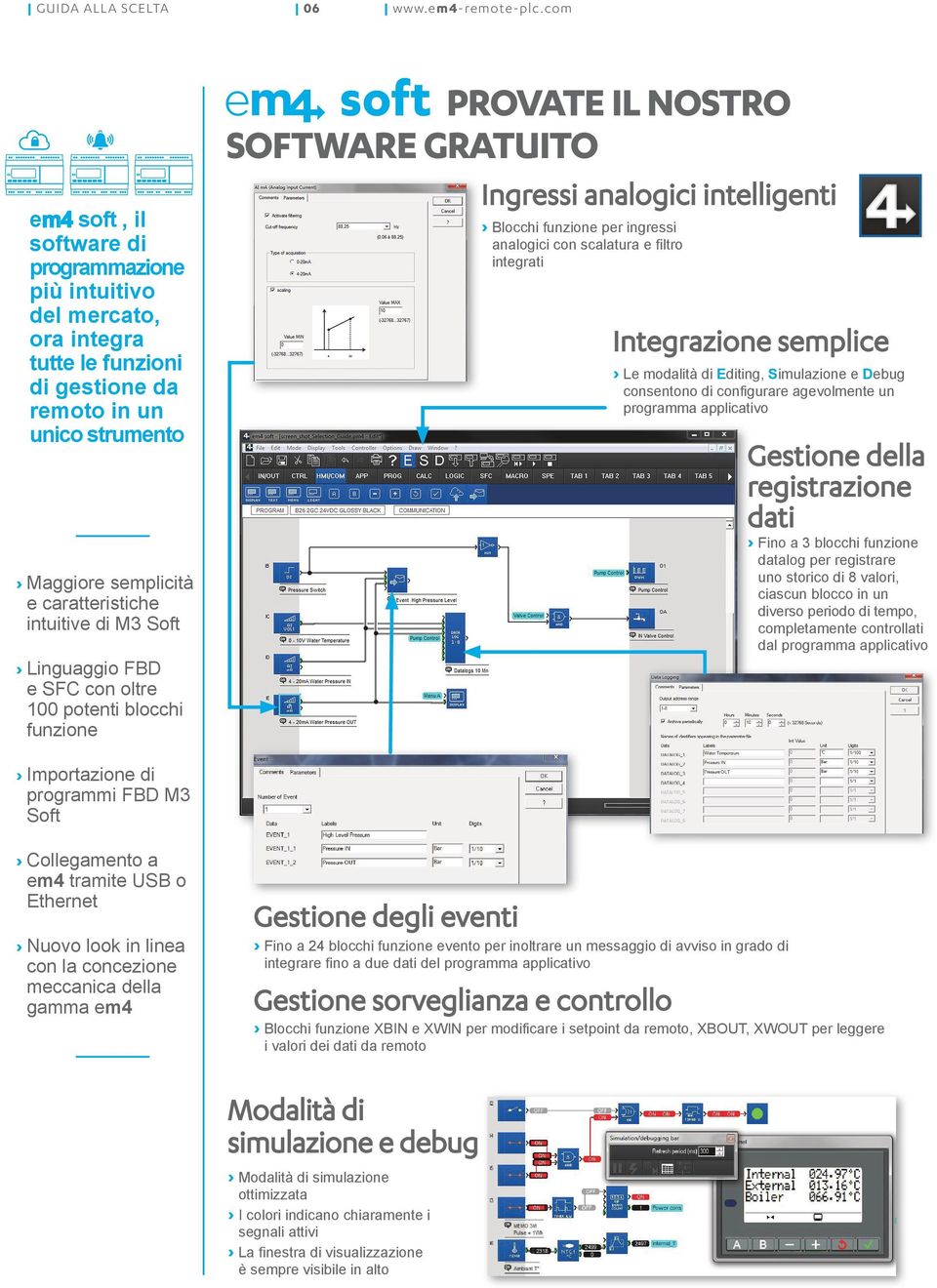 Soft Linguaggio FBD e SFC con oltre 100 potenti blocchi funzione soft PROVATE IL NOSTRO SOFTWARE GRATUITO Ingressi analogici intelligenti Blocchi funzione per ingressi analogici con scalatura e