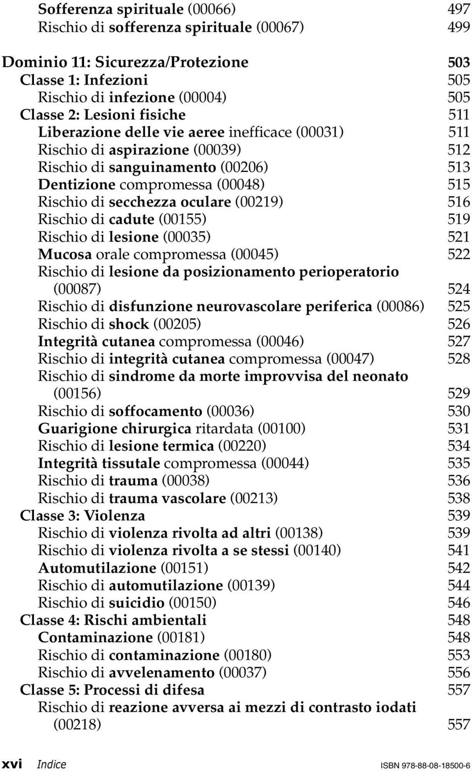 516 Rischio di cadute (00155) 519 Rischio di lesione (00035) 521 Mucosa orale compromessa (00045) 522 Rischio di lesione da posizionamento perioperatorio (00087) 524 Rischio di disfunzione