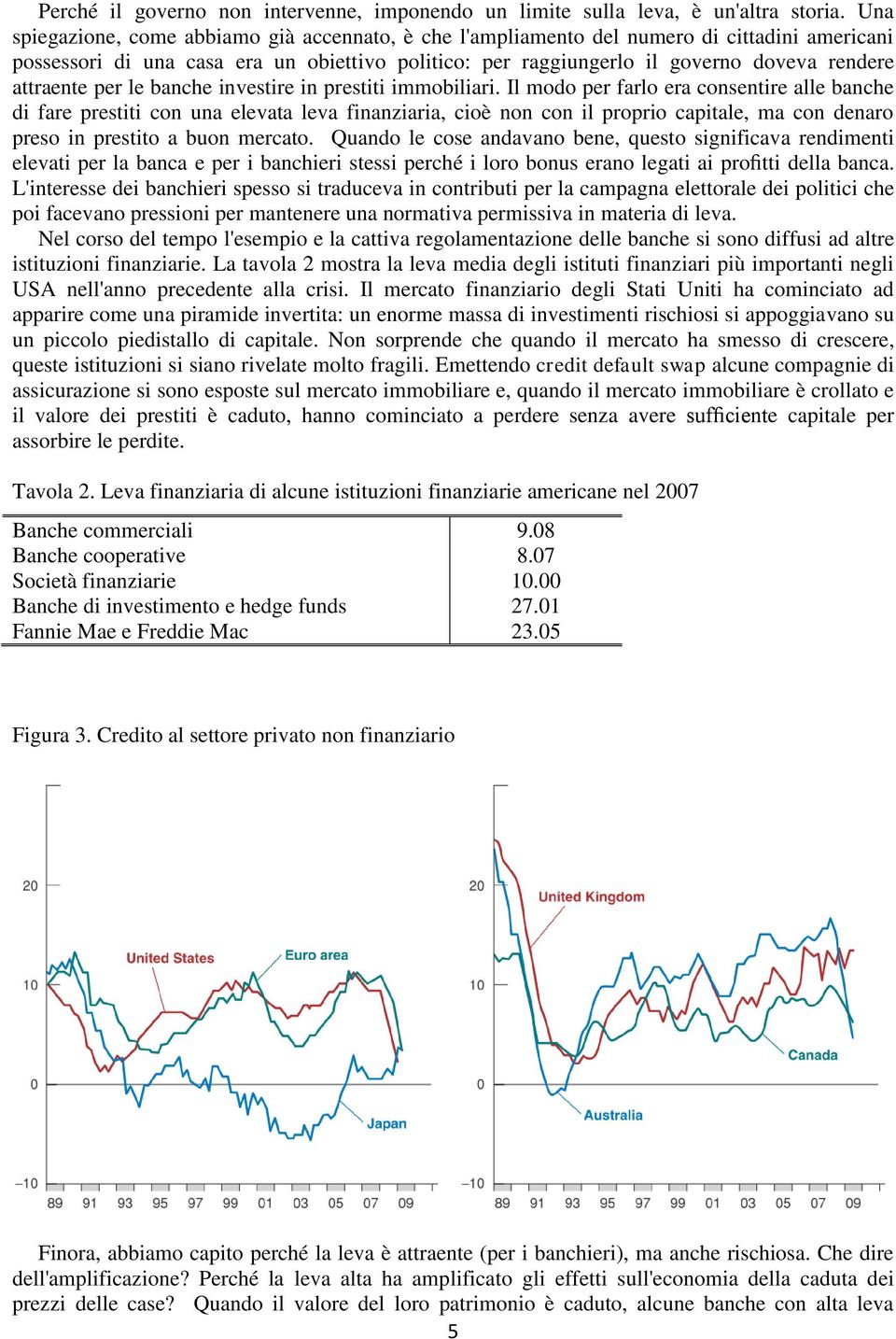 attraente per le banche investire in prestiti immobiliari.