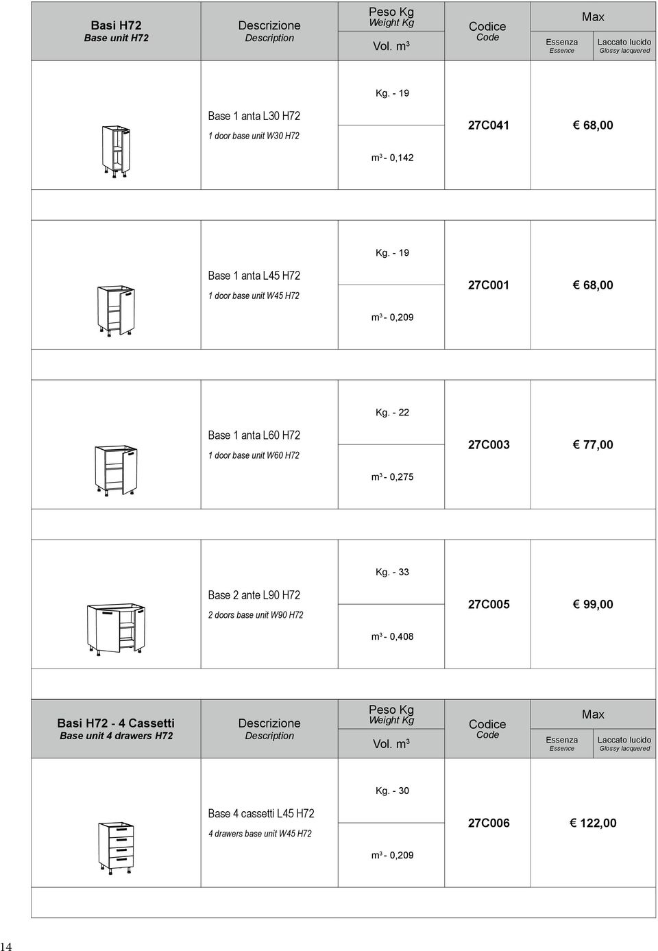 - 22 Base 1 anta L60 H72 1 door base unit W60 H72 27C003 77,00 m 3-0,275 Kg.