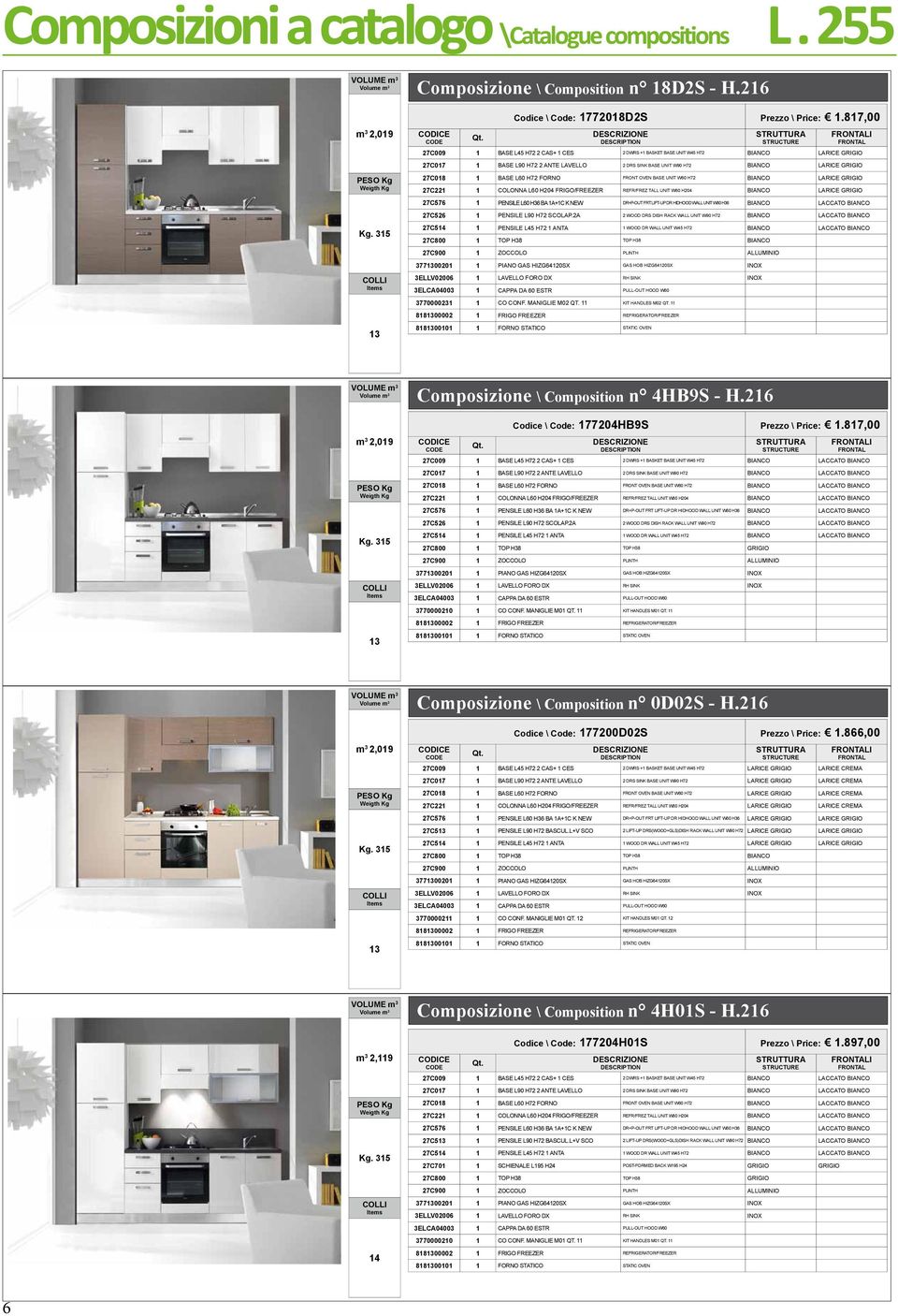 BASE UNIT W90 H72 BIANCO LARICE GRIGIO PESO Kg Weigth Kg 27C018 1 BASE L60 H72 FORNO FRONT OVEN BASE UNIT W60 H72 BIANCO LARICE GRIGIO 27C221 1 COLONNA L60 H204 FRIGO/FREEZER REFR/FREZ TALL UNIT W60