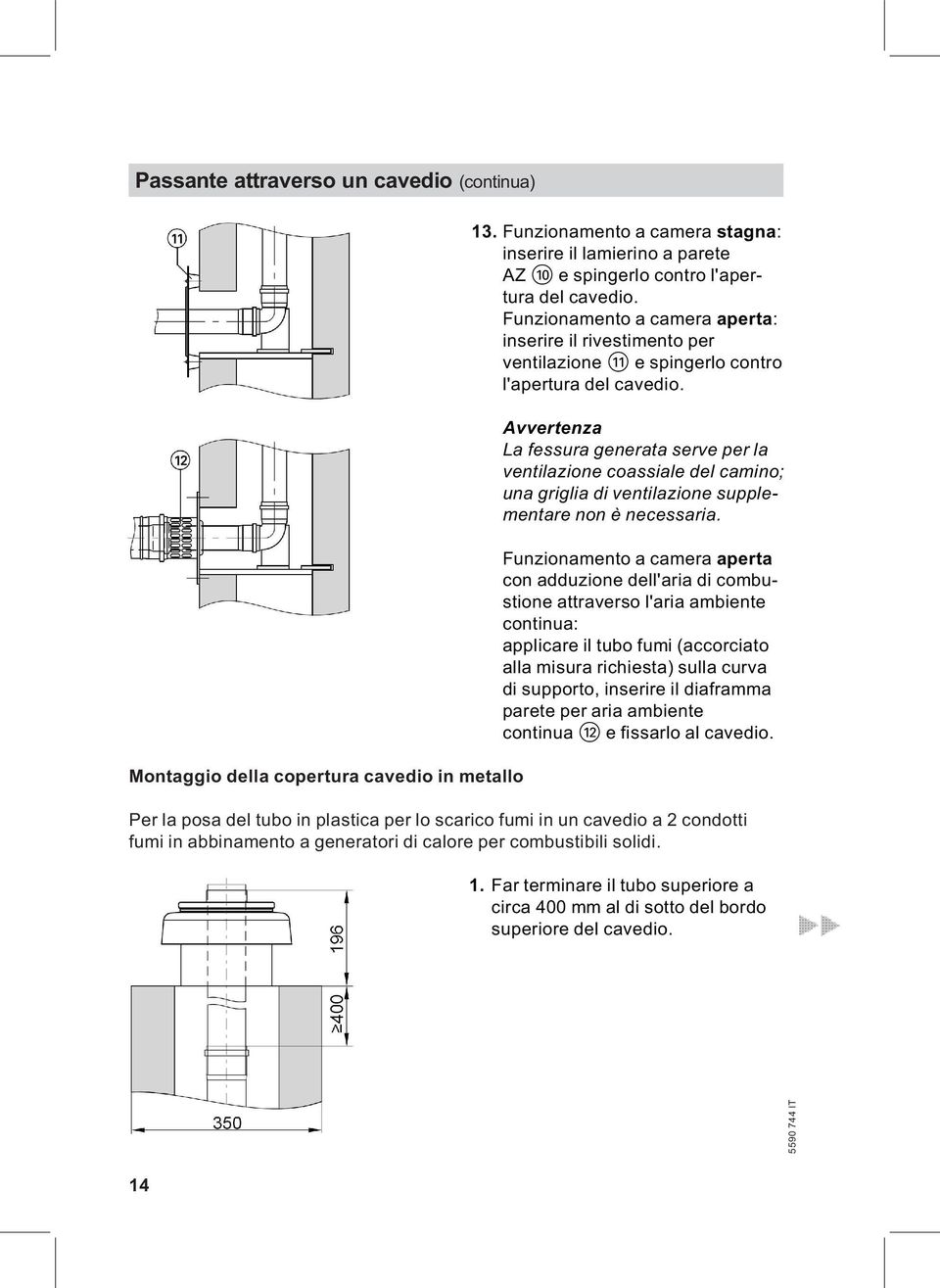 Funzionamento a camera aperta: inserire il rivestimento per ventilazione qq e spingerlo contro l'apertura del cavedio.