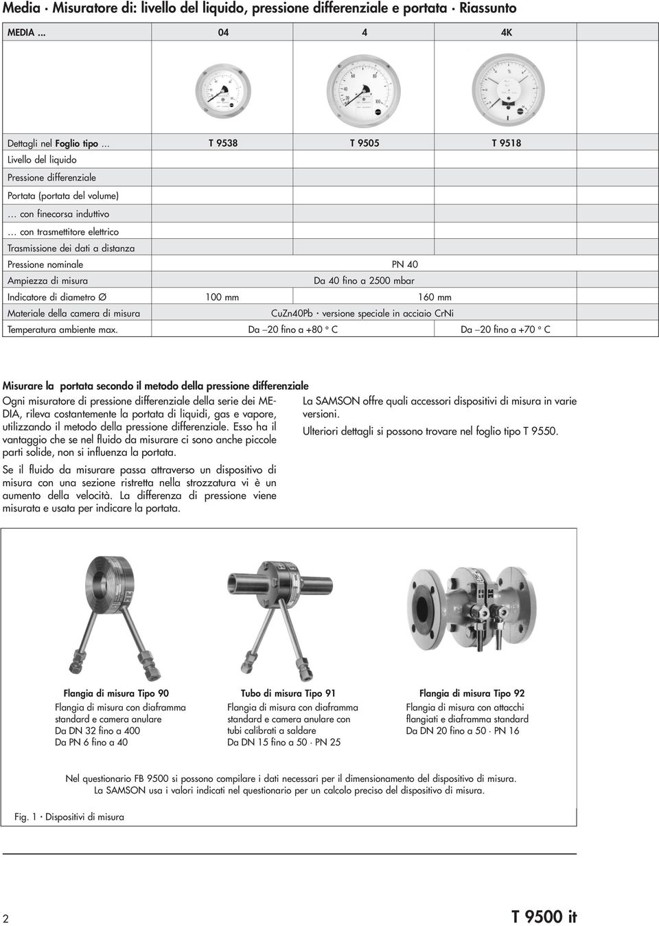 nominale PN 40 Ampiezza di misura Indicatore di diametro Ø 100 mm 160 mm Materiale della camera di misura CuZn40Pb versione speciale in acciaio CrNi Temperatura ambiente max.