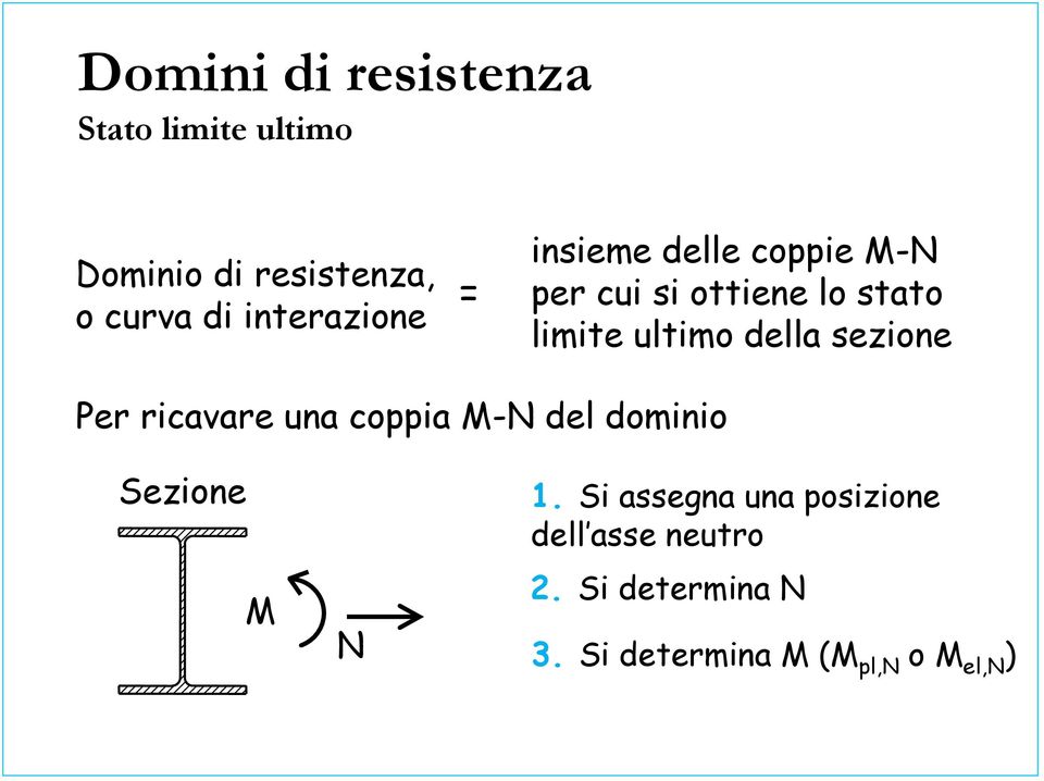 ultimo della sezione Per ricavare una coppia - del dominio Sezione 1.