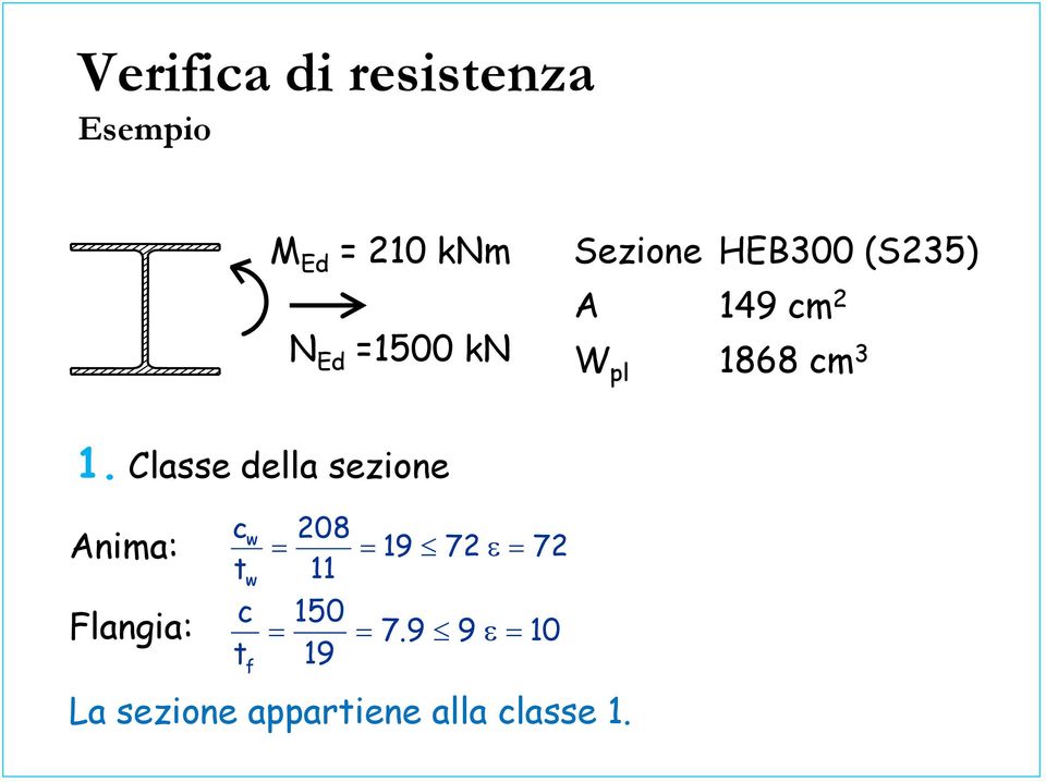 Classe della sezione Anima: Flangia: cw 208 19 72 ε t