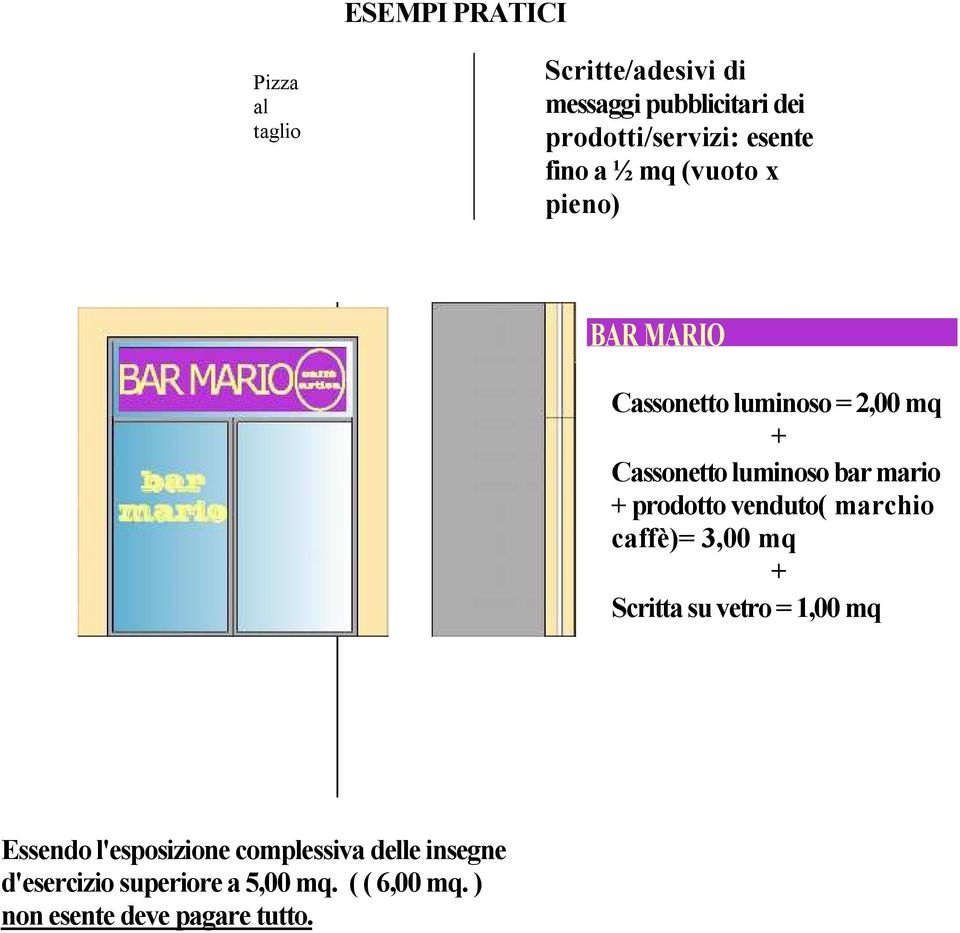 bar mario + prodotto venduto( marchio caffè)= 3,00 mq + Scritta su vetro = 1,00 mq Essendo