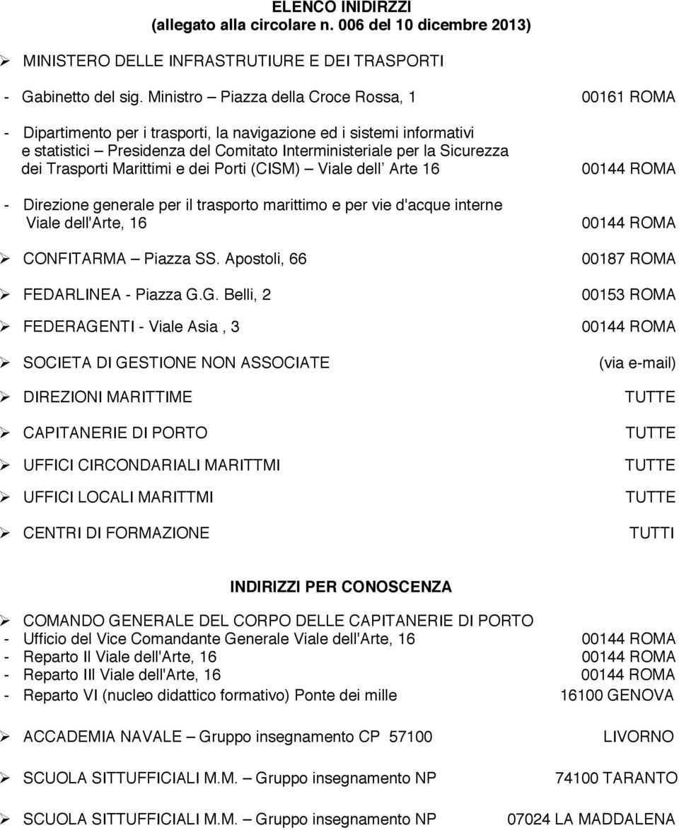 Trasporti Marittimi e dei Porti (CISM) Viale dell Arte 16 - Direzione generale per il trasporto marittimo e per vie d'acque interne Viale dell'arte, 16 00144 ROMA 00144 ROMA! CONFITARMA Piazza SS.