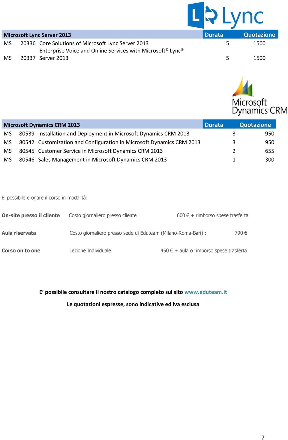 2 655 80546 Sales Management in Microsoft Dynamics CRM 2013 1 300 E' possibile erogare il corso in modalità: On-site presso il cliente Costo giornaliero presso cliente 600 + rimborso spese trasferta