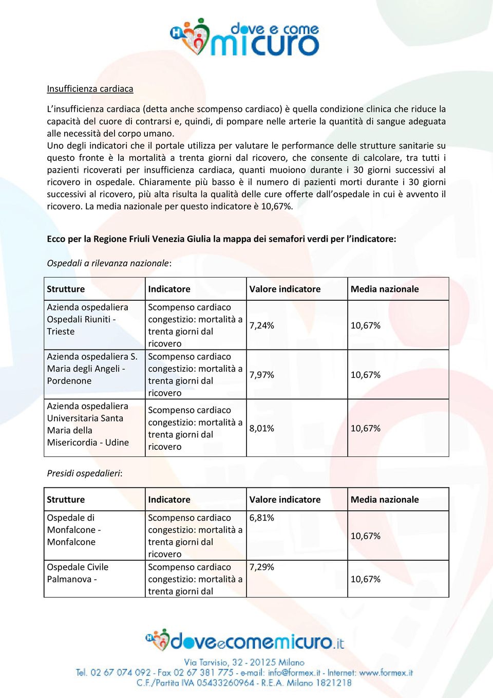 Uno degli indicatori che il portale utilizza per valutare le performance delle strutture sanitarie su questo fronte è la mortalità a, che consente di calcolare, tra tutti i pazienti ricoverati per