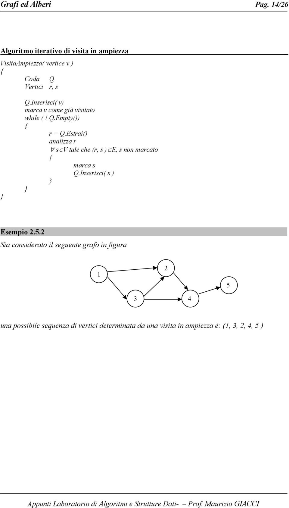 Inserisci( v) marca v come già visitato while (! Q.Empty()) { r = Q.