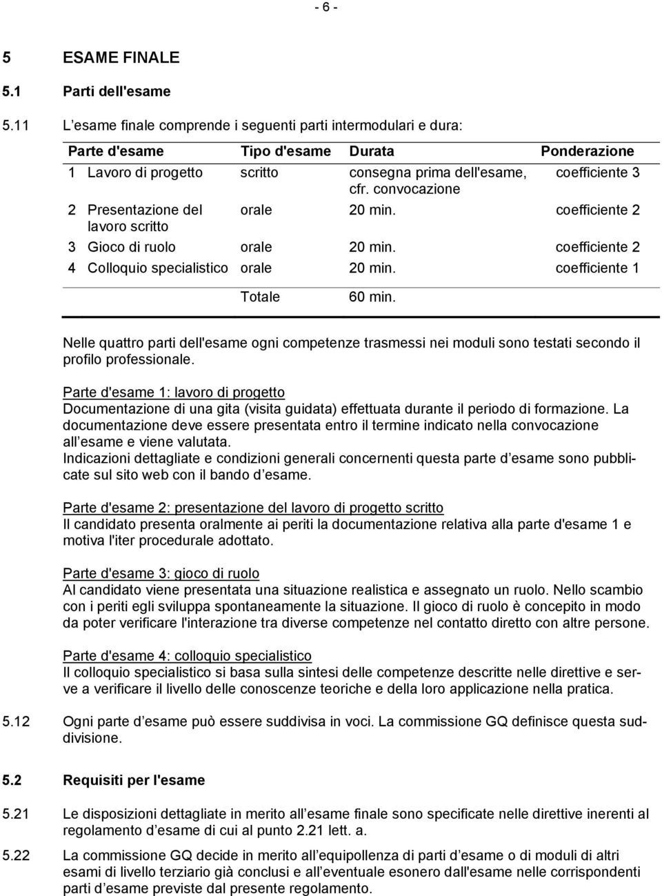 convocazione 2 Presentazione del orale 20 min. coefficiente 2 lavoro scritto 3 Gioco di ruolo orale 20 min. coefficiente 2 4 Colloquio specialistico orale 20 min. coefficiente 1 Totale 60 min.