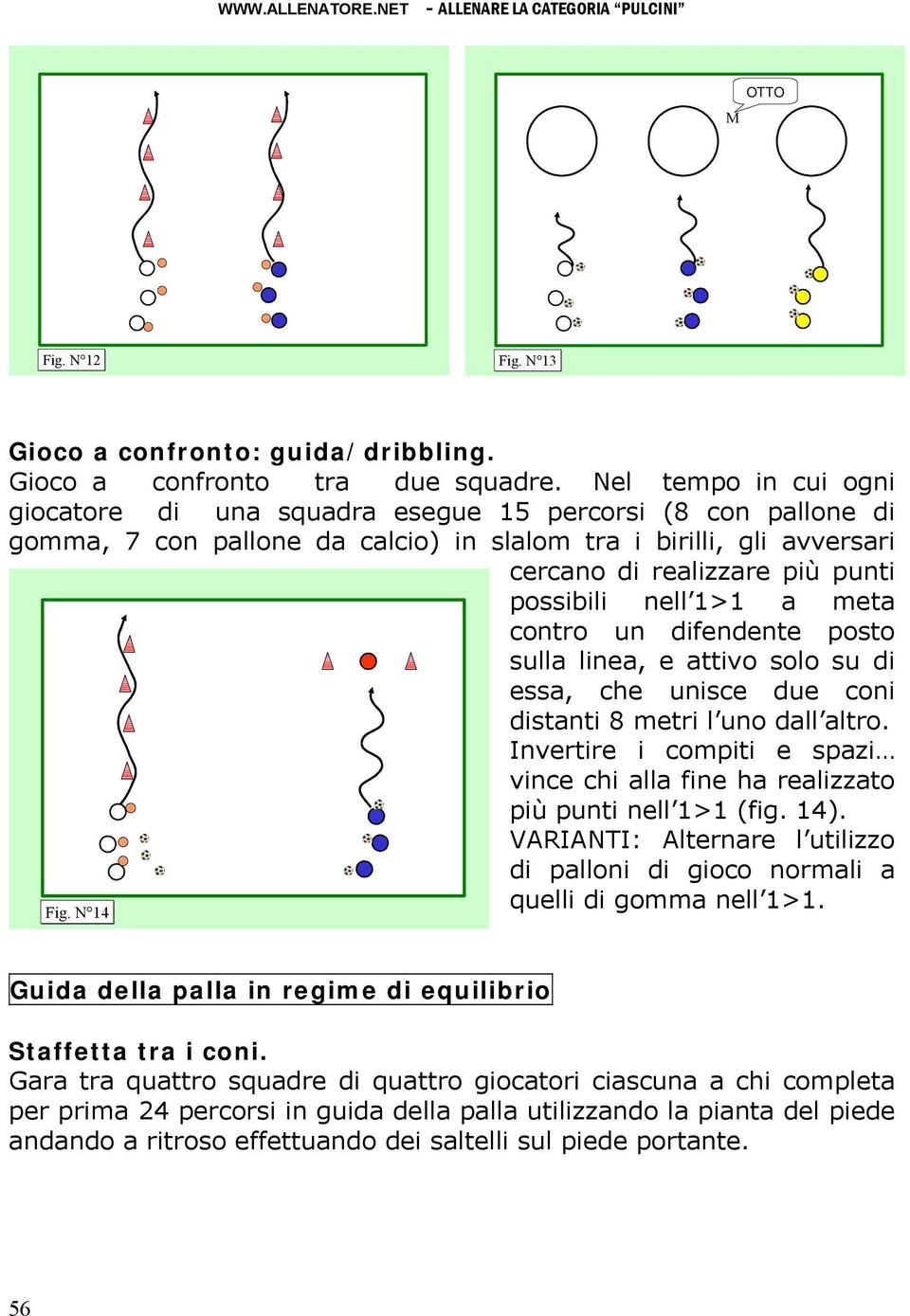 nell 1>1 a meta contro un difendente posto sulla linea, e attivo solo su di essa, che unisce due coni distanti 8 metri l uno dall altro.