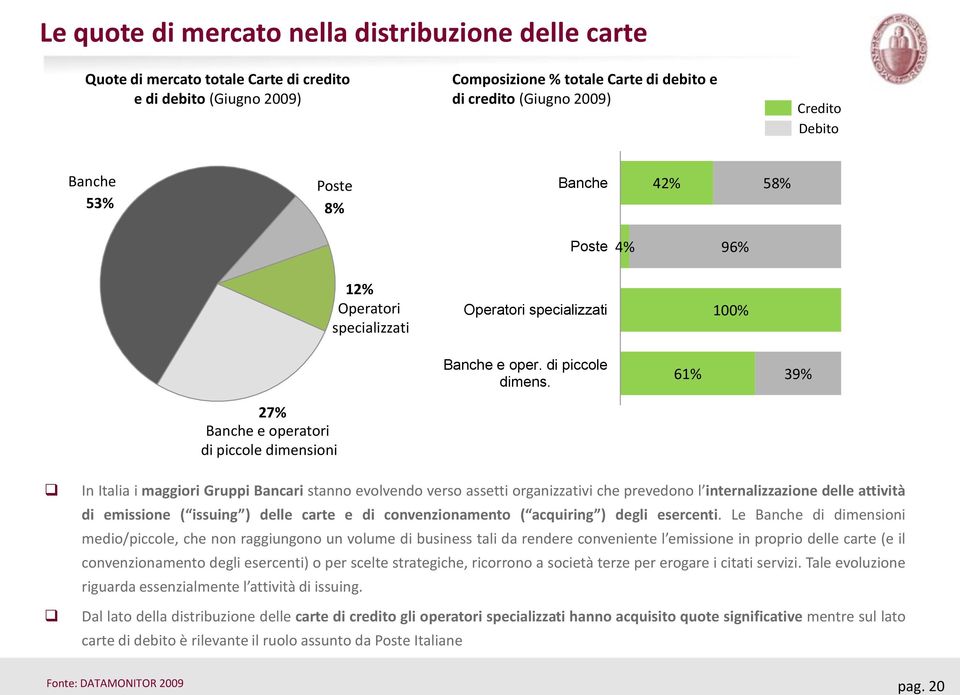 61% 39% 27% Banche e operatori di piccole dimensioni In Italia i maggiori Gruppi Bancari stanno evolvendo verso assetti organizzativi che prevedono l internalizzazione delle attività di emissione (