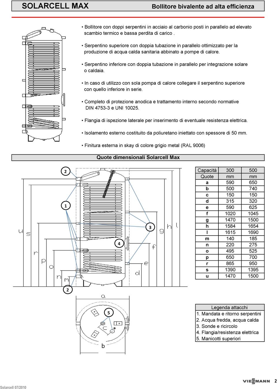 Serpentino inferiore con doppia tubazione in parallelo per integrazione solare o caldaia. In caso di utilizzo con sola pompa di calore collegare il serpentino superiore con quello inferiore in serie.