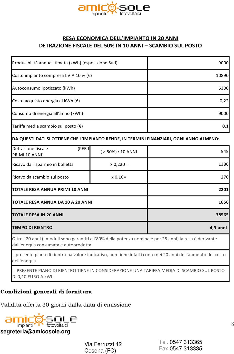 CHE L IMPIANTO RENDE, IN TERMINI FINANZIARI, OGNI ANNO ALMENO: Detrazione fiscale PRIMI 10 ANNI) (PER I ( 50%) : 10 ANNI 545 Ricavo da risparmio in bolletta 0,220 = 1386 Ricavo da scambio sul posto x