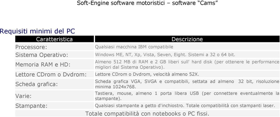 Lettore CDrom o Dvdrom: Lettore CDrom o Dvdrom, velocità almeno 52X.