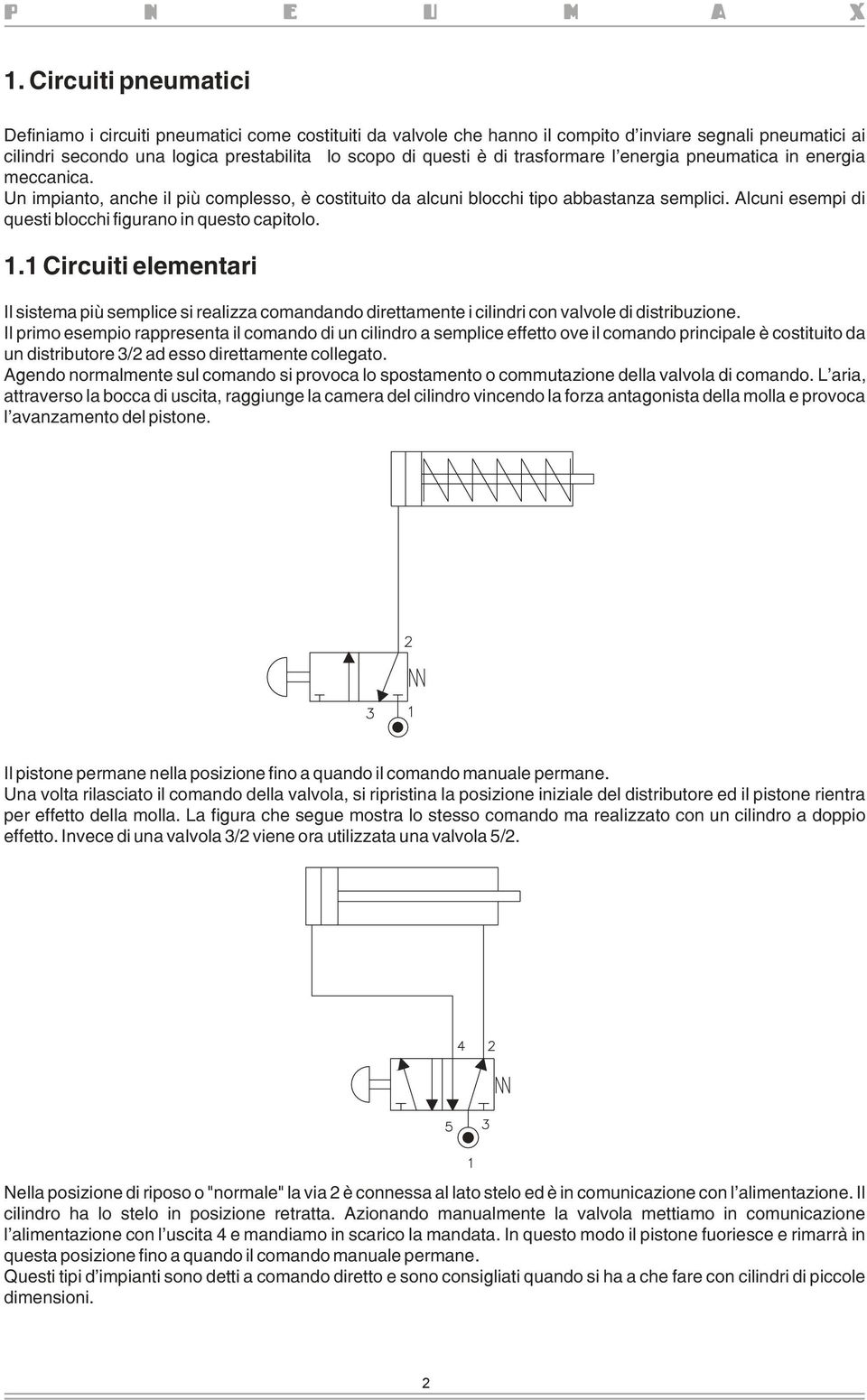 Alcuni esempi di questi blocchi figurano in questo capitolo.. Circuiti elementari Il sistema più semplice si realizza comandando direttamente i cilindri con valvole di distribuzione.