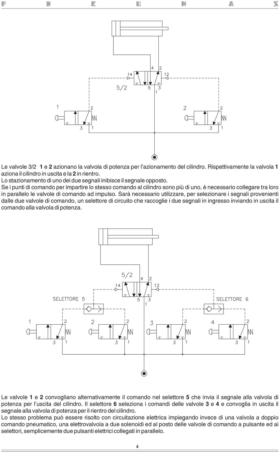 Se i punti di comando per impartire lo stesso comando al cilindro sono più di uno, è necessario collegare tra loro in parallelo le valvole di comando ad impulso.