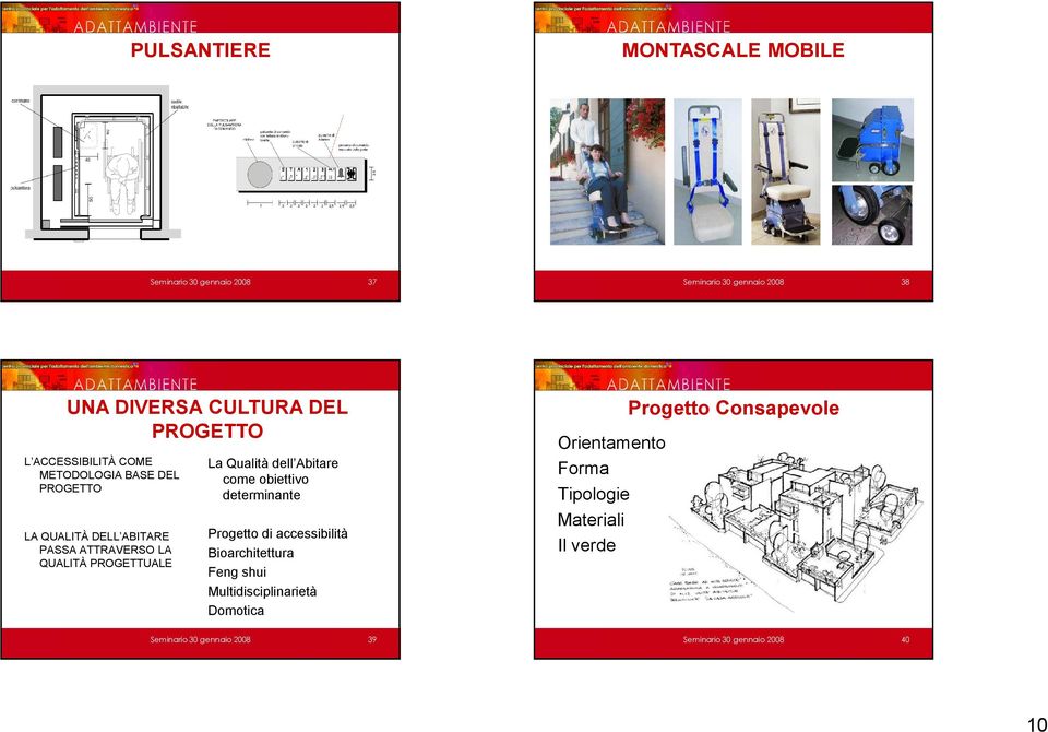 dell Abitare come obiettivo determinante Progetto di accessibilità Bioarchitettura Feng shui Multidisciplinarietà Domotica