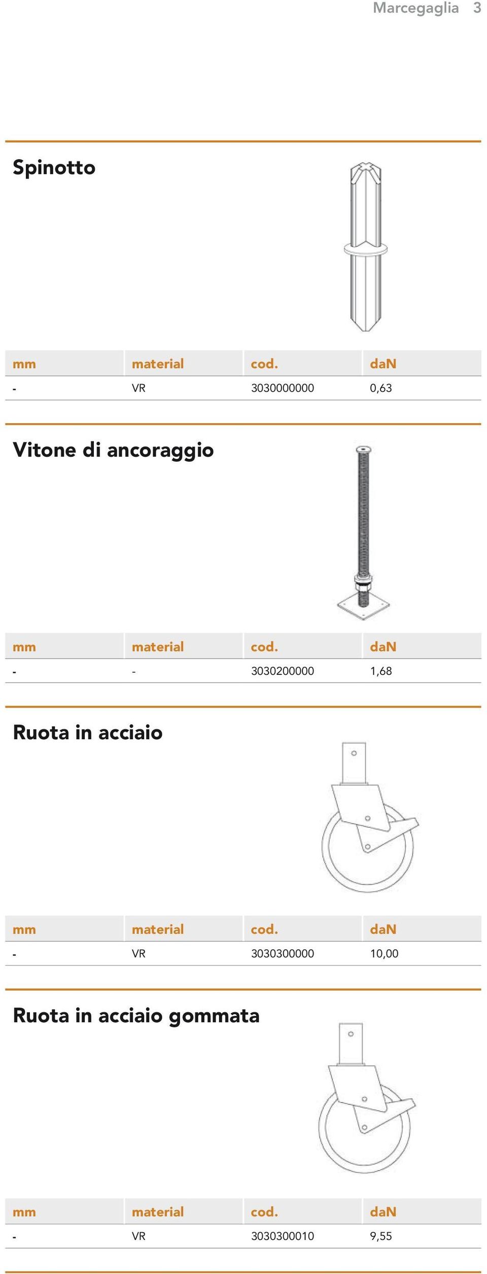 1,68 Ruota in acciaio - VR 3030300000