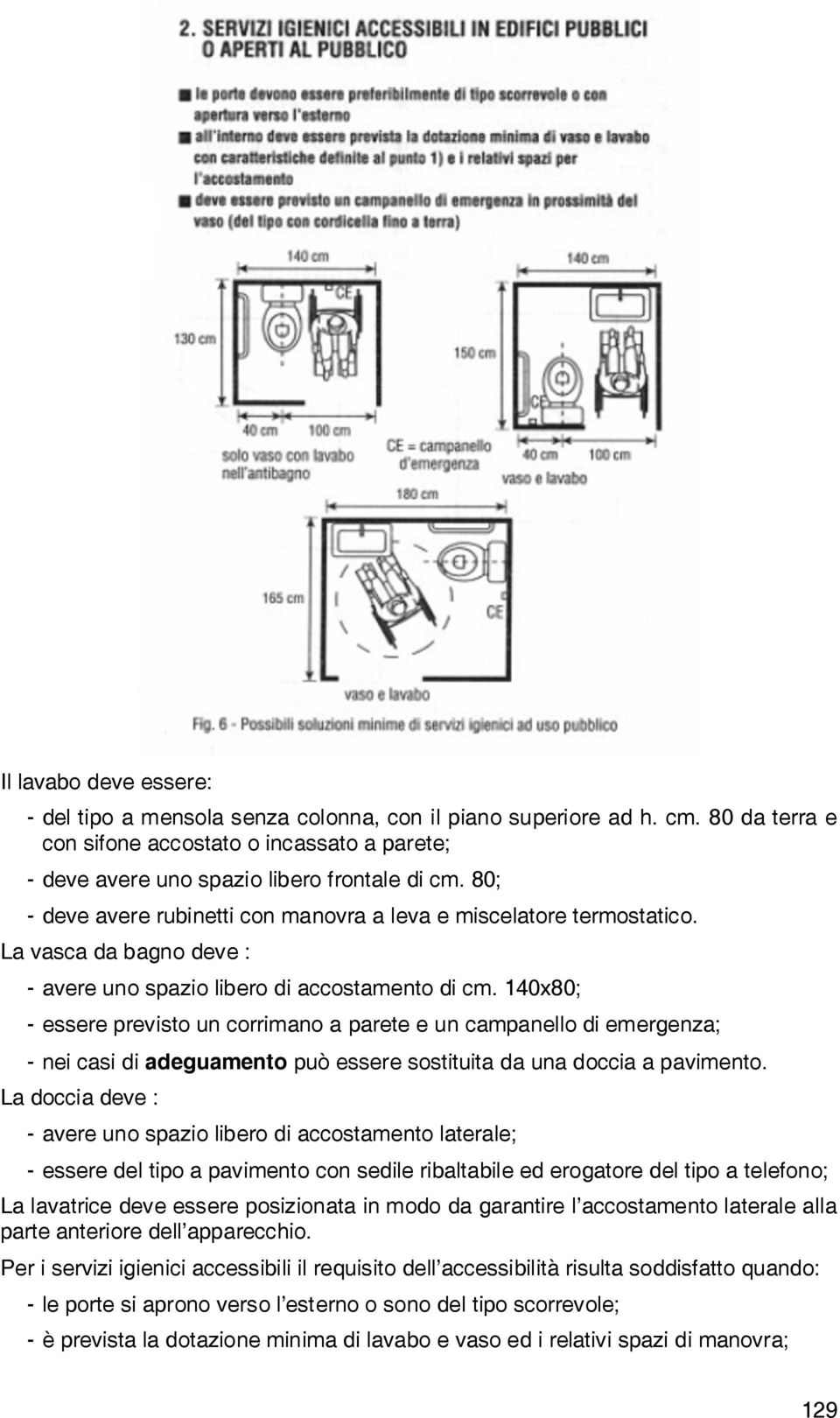 140x80; - essere previsto un corrimano a parete e un campanello di emergenza; - nei casi di adeguamento può essere sostituita da una doccia a pavimento.