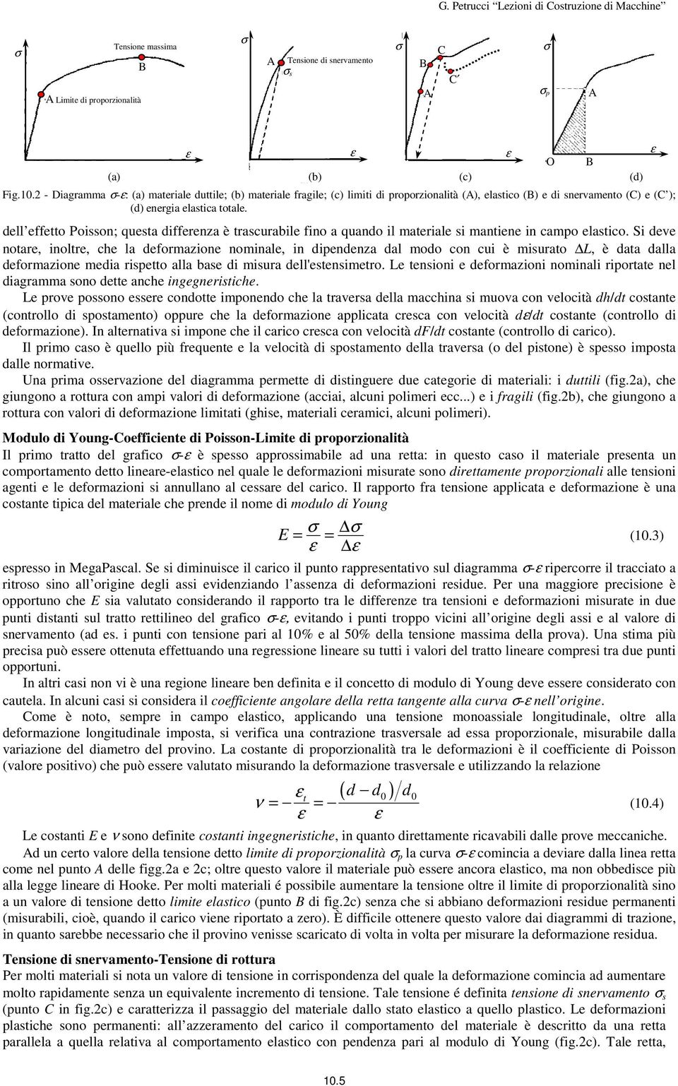 dell effetto Poisson; questa differenza è trascurabile fino a quando il materiale si mantiene in campo elastico.