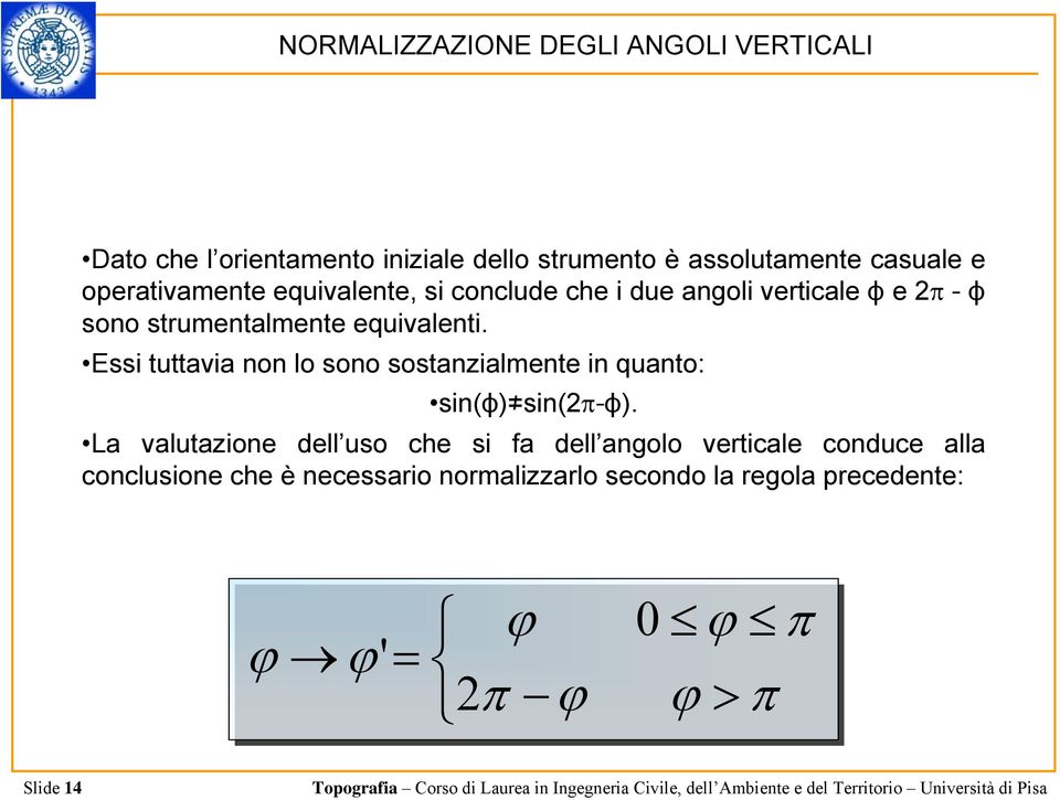 Essi tuttavia non lo sono sostanzialmente in quanto: sin(ϕ) sin(2π-ϕ).