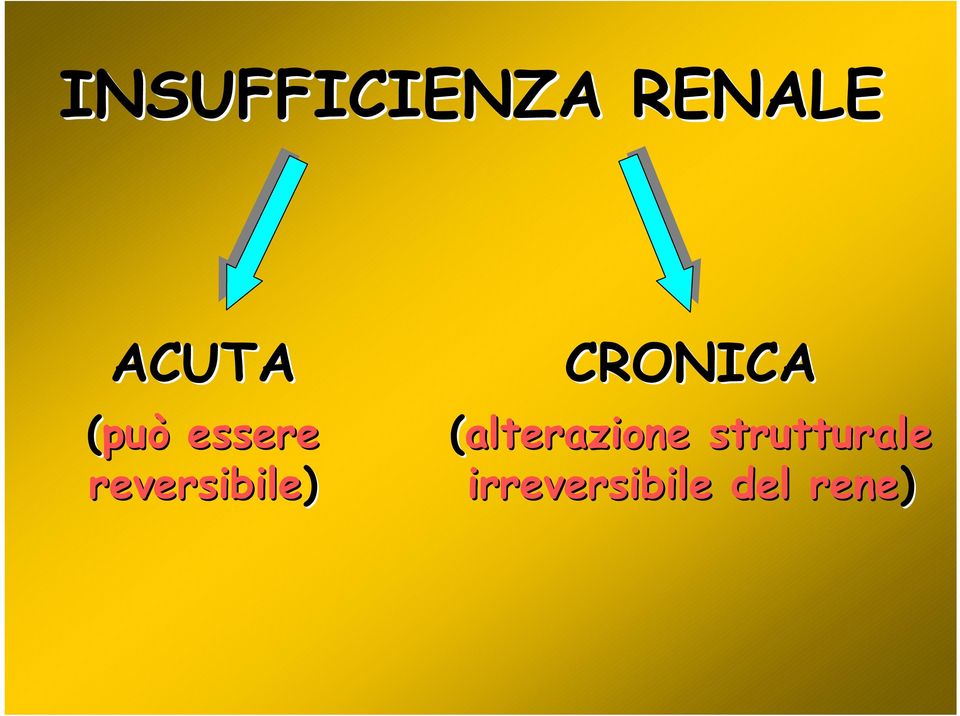 CRONICA (alterazione